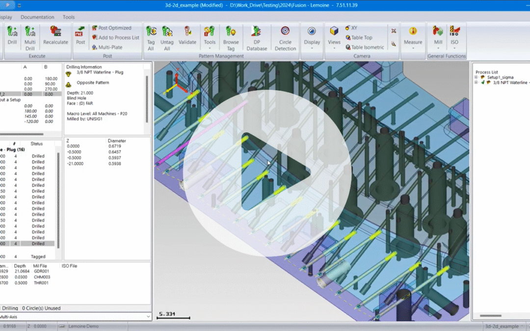 Machine-Aware Drilling