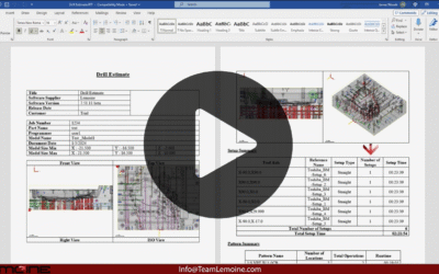 Run-Time & Wear Estimation